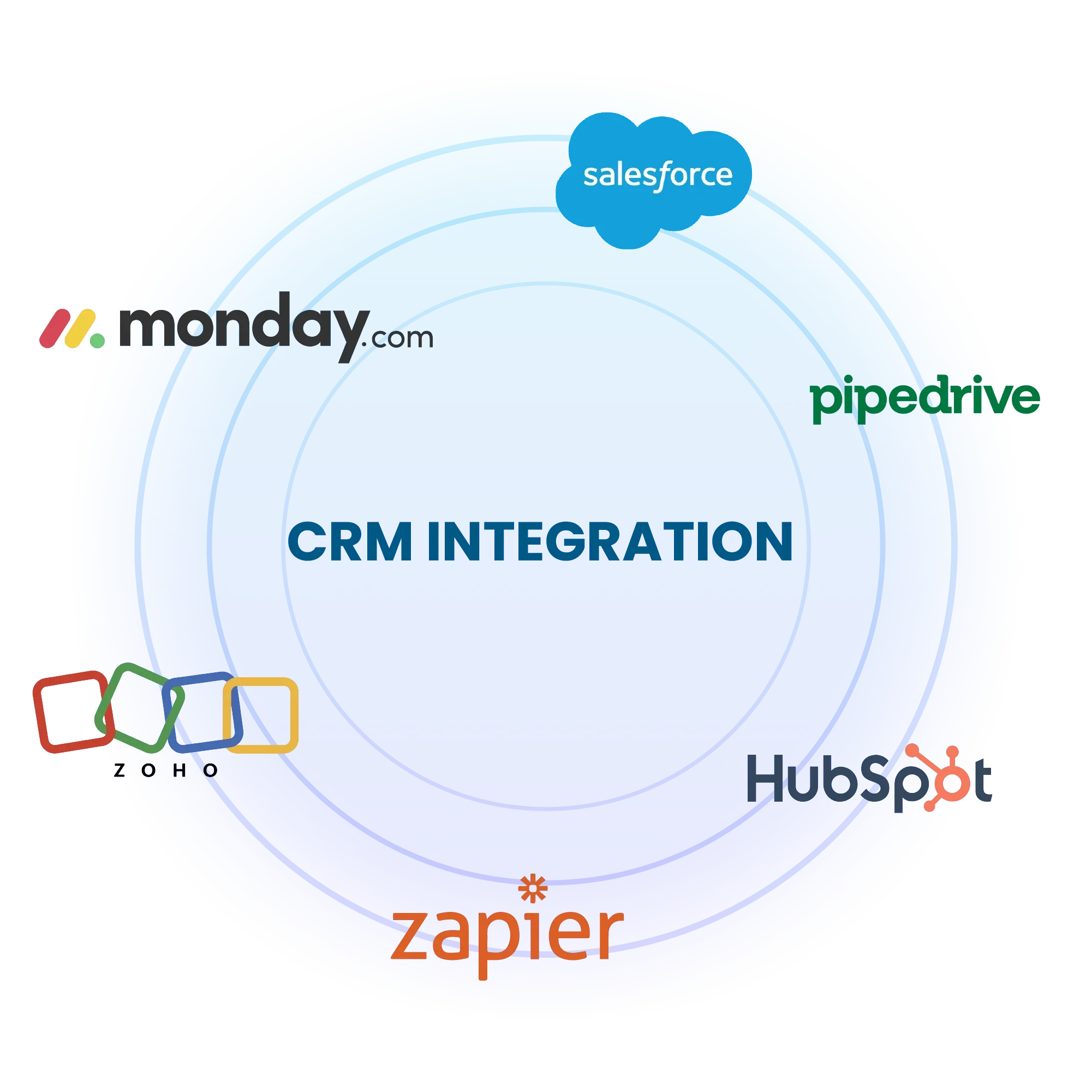 CRM integrated digital business cards