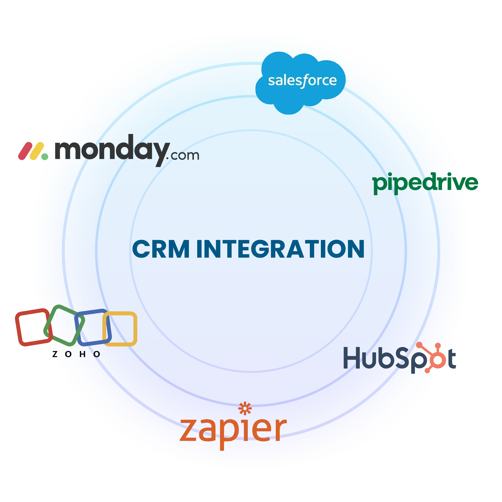 CRM integrated digital business cards