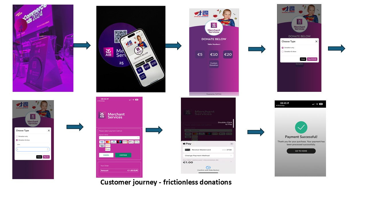 TAPiTAG Donation Tags