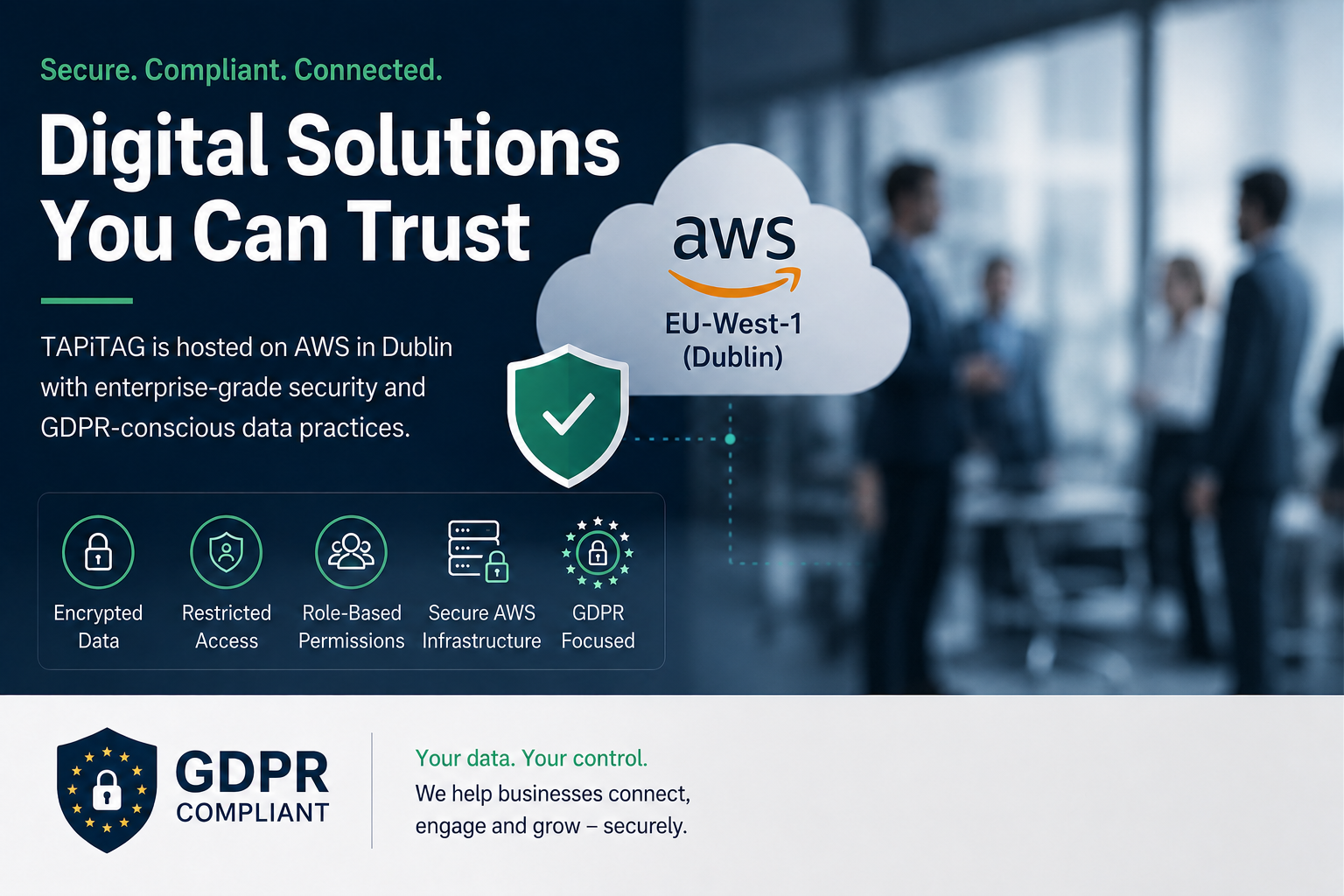 Why Businesses Choose TAPiTAG for Secure GDPR-Compliant Digital Engagement