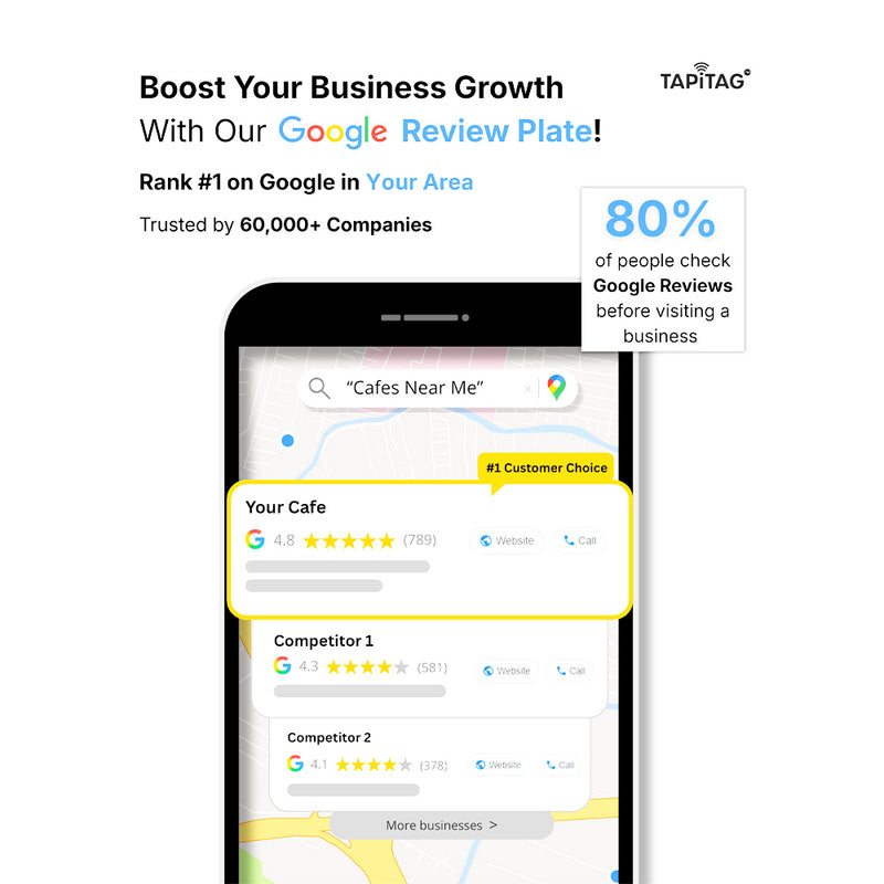 Phone screen showing a Google Maps app with a business review platform, featuring Tapitag branding.