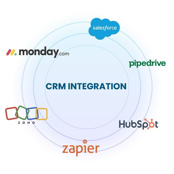 TAPiTAG  CRM INTEHRATION SALESFORCE PIPEDRIVE HUBSPOT ZAPIER ZOHO MONDAY 