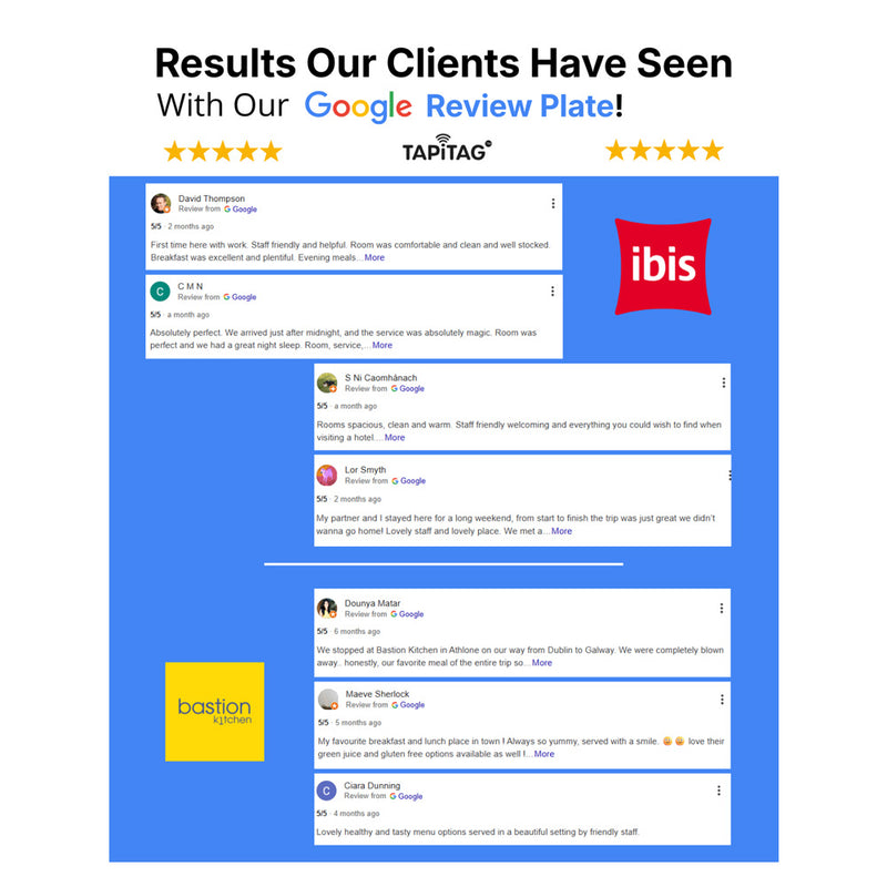 Screen capture of Google reviews with ibis hotel logo and Tapitag branding.