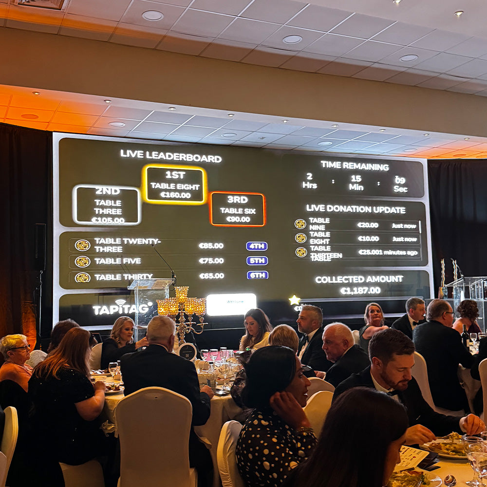 People seated at tables with a large screen displaying a live TAPiTAG Gamified Donations leaderboard in a room.